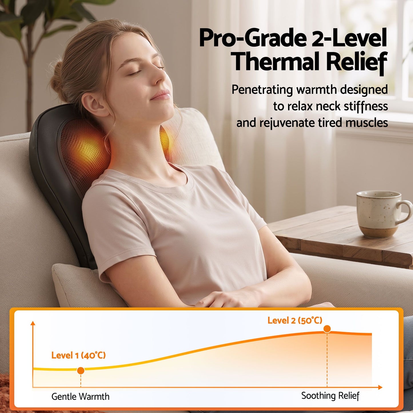 Livemor Back Massager Pillow with Heat & Traction, Neck, Shoulder Ergonomic Backrest for Office Chair & Lumbar Support- Large
