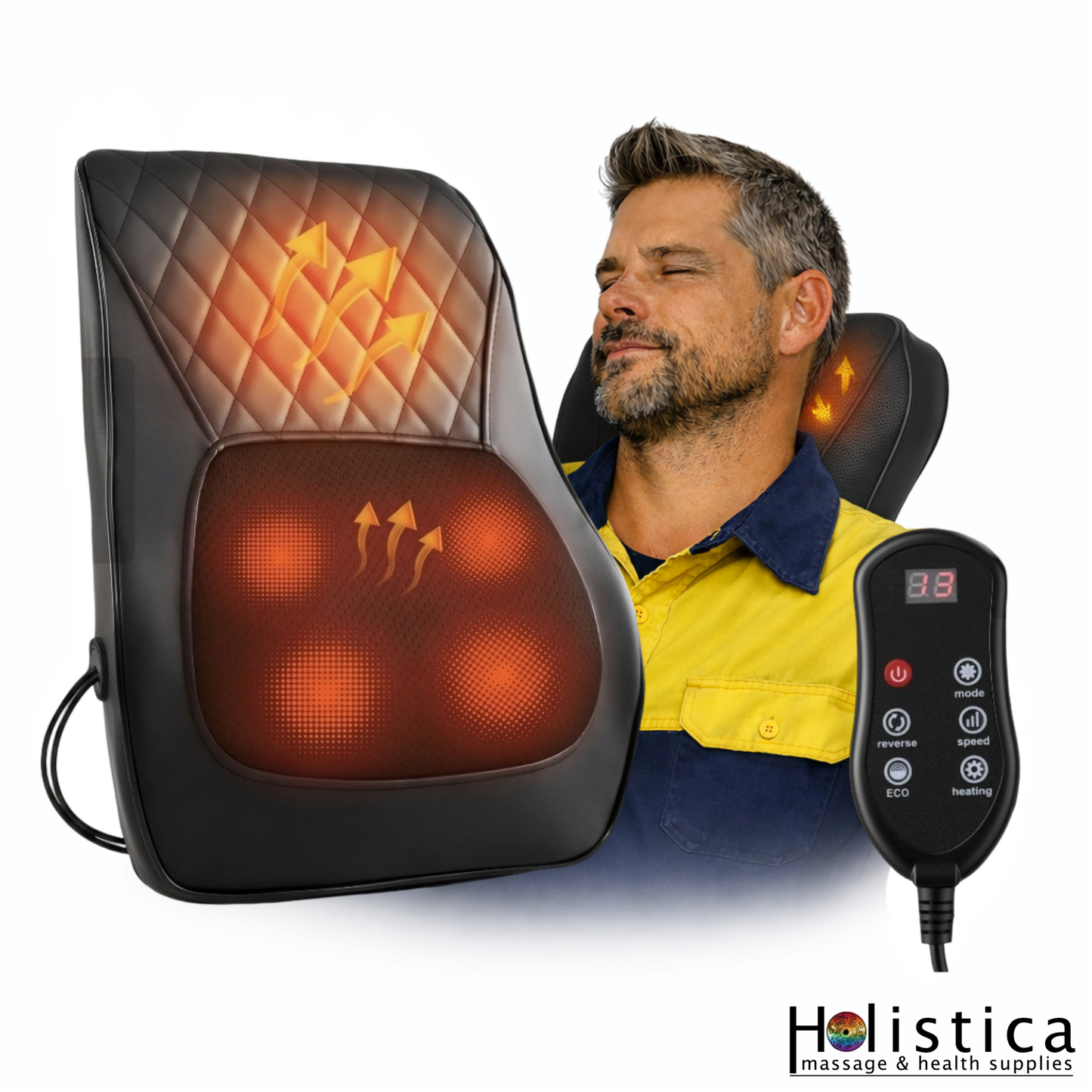 Massage & Wellbeing Bundle for Construction Workers